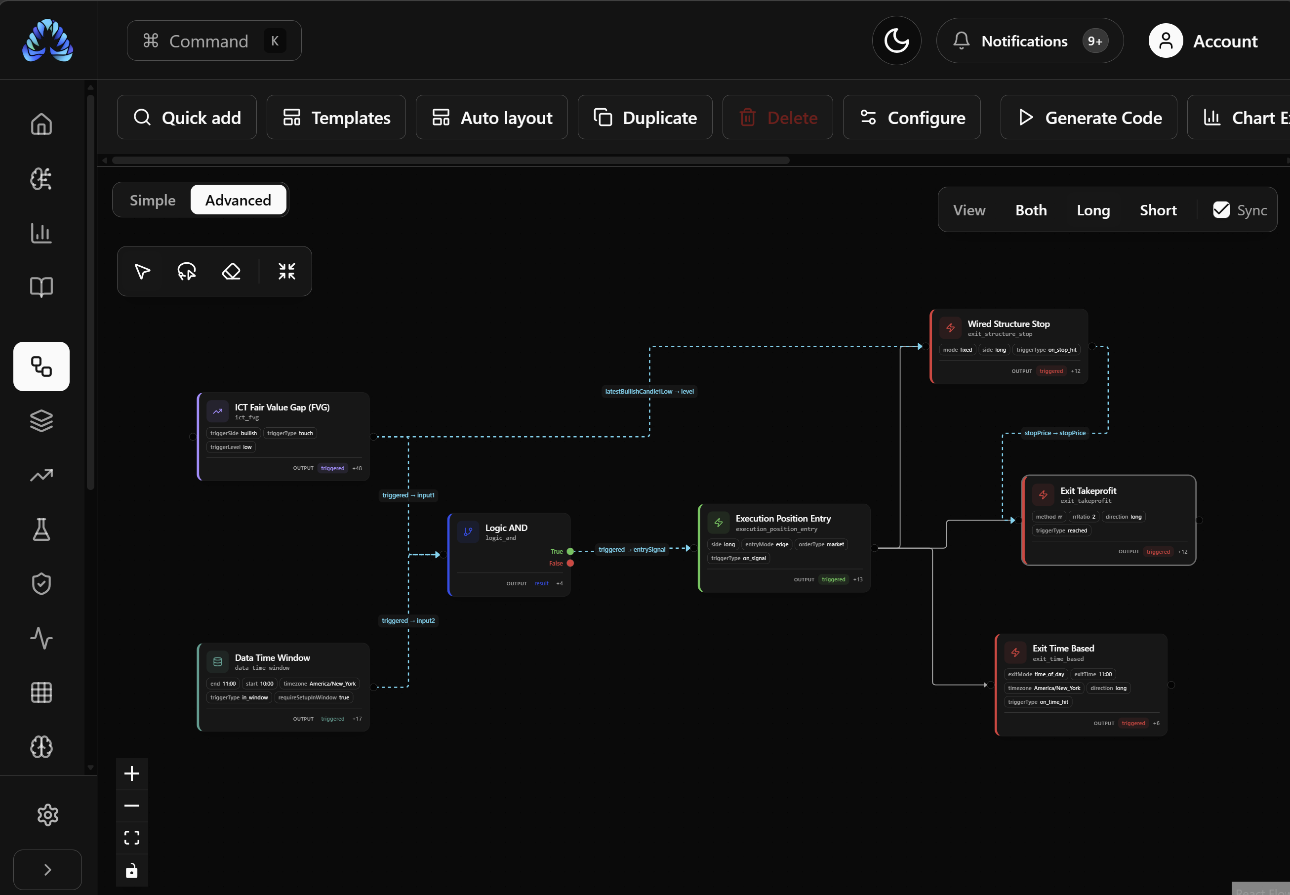 Algovex editor – build a trading strategy without code on the node canvas