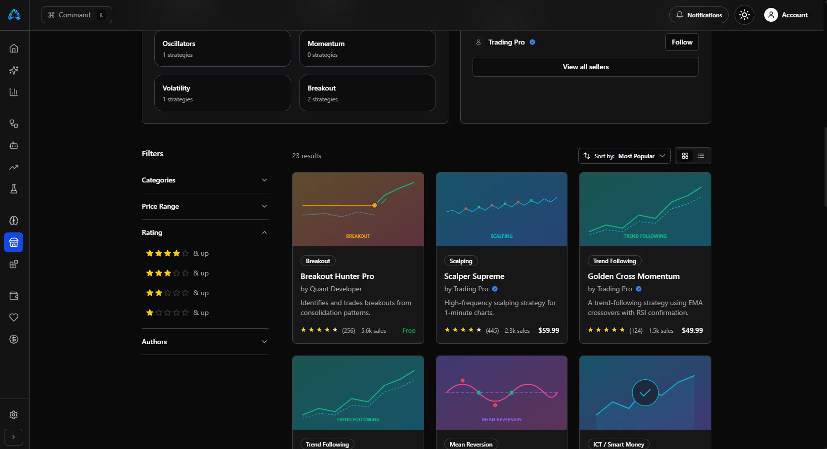Marketplace - Marketplace