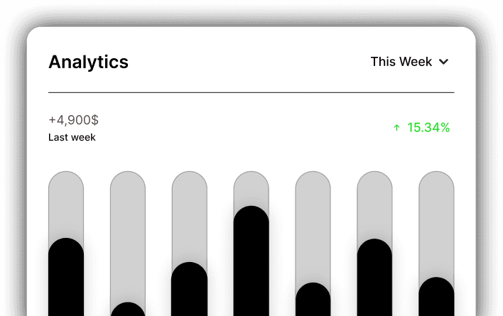 Analytics card showing weekly profit and growth