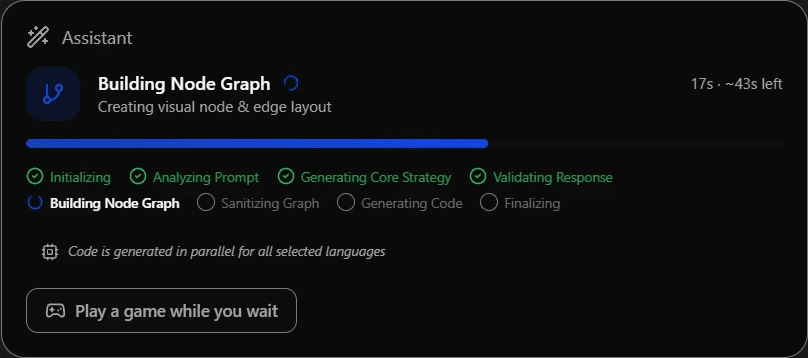 Algovex generation progress while it builds the strategy node graph
