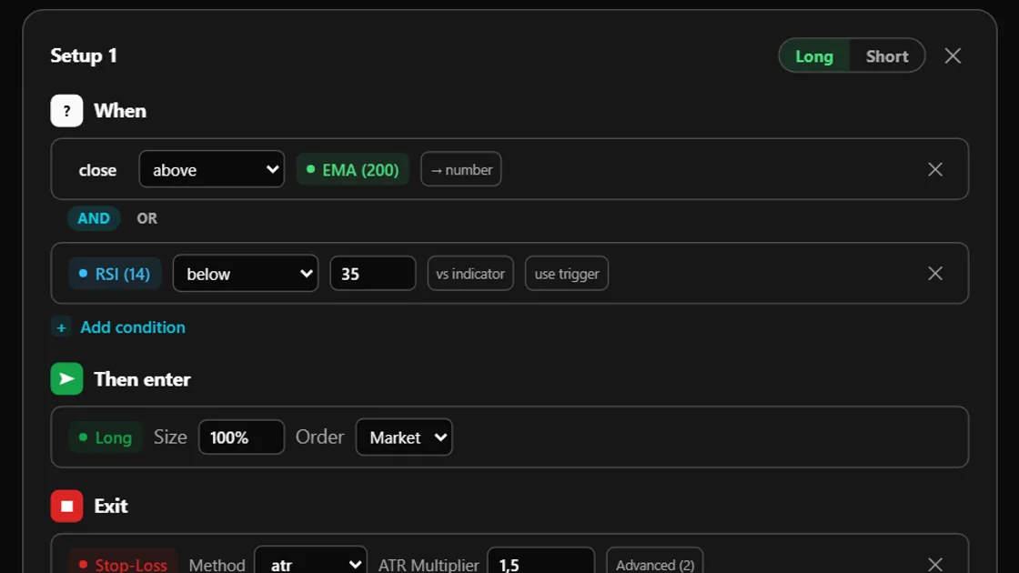 Algovex Simple Editor: the same strategy as when / and / then rules